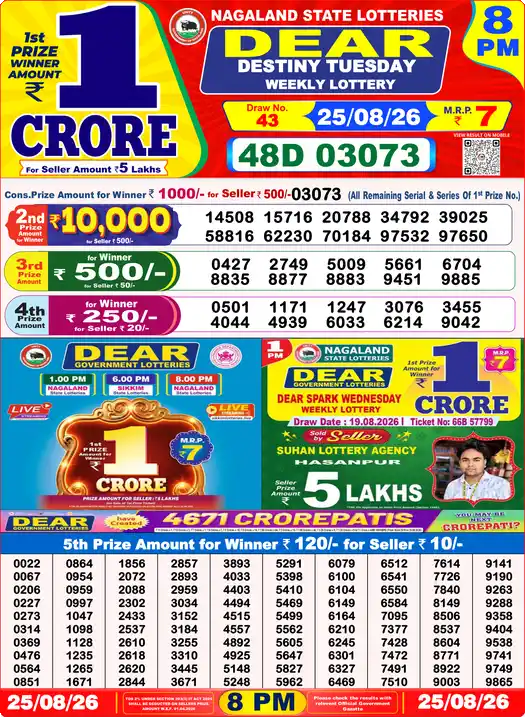 Nagaland State Dear Destiny Tuesday lottery result 25.08.2026