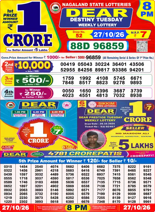 Nagaland State Dear Destiny Tuesday lottery result 27.10.2026