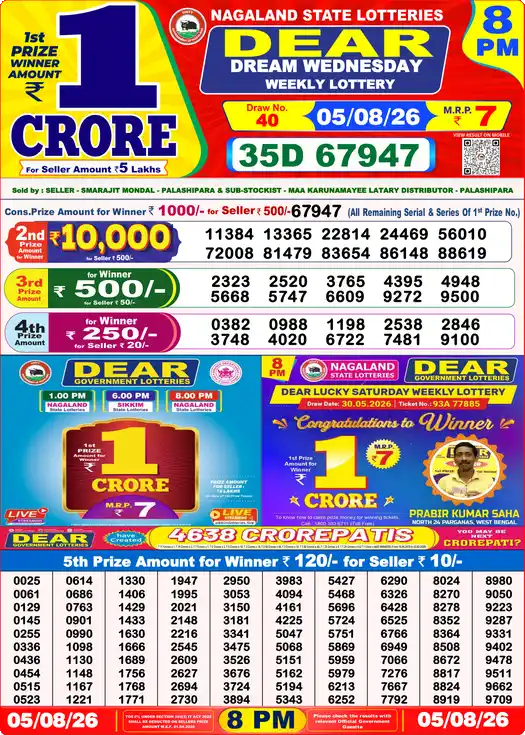 Nagaland State Dear Dream Wednesday lottery result 05.08.2026