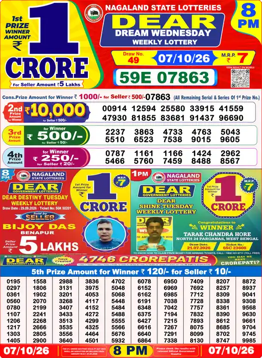 Nagaland State Dear Dream Wednesday lottery result 07.10.2026