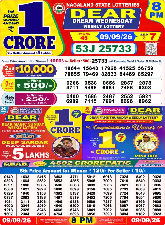 Nagaland State Dear Dream Wednesday lottery result 09.09.2026