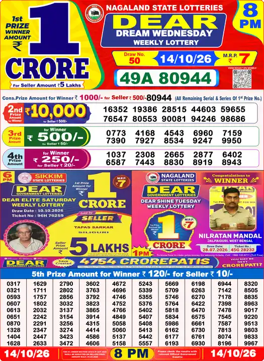 Nagaland State Dear Dream Wednesday lottery result 14.10.2026