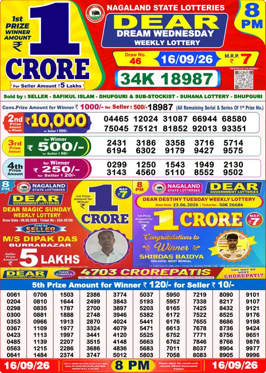 Nagaland State Dear Dream Wednesday lottery result 16.09.2026