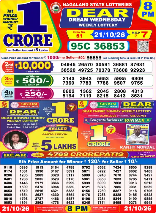 Nagaland State Dear Dream Wednesday lottery result 21.10.2026
