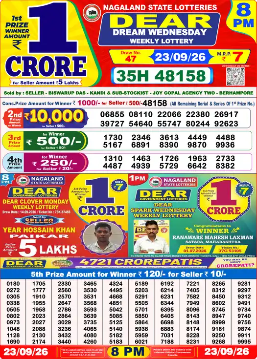 Nagaland State Dear Dream Wednesday lottery result 23.09.2026