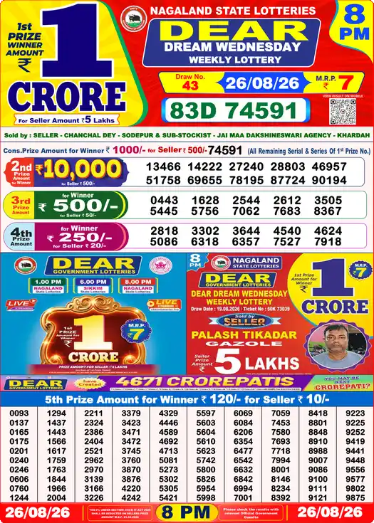 Nagaland State Dear Dream Wednesday lottery result 26.08.2026