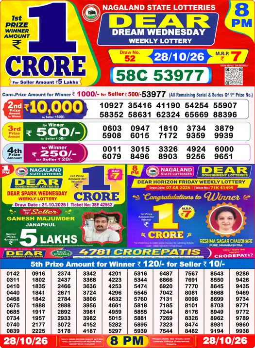 Nagaland State Dear Dream Wednesday lottery result 28.10.2026