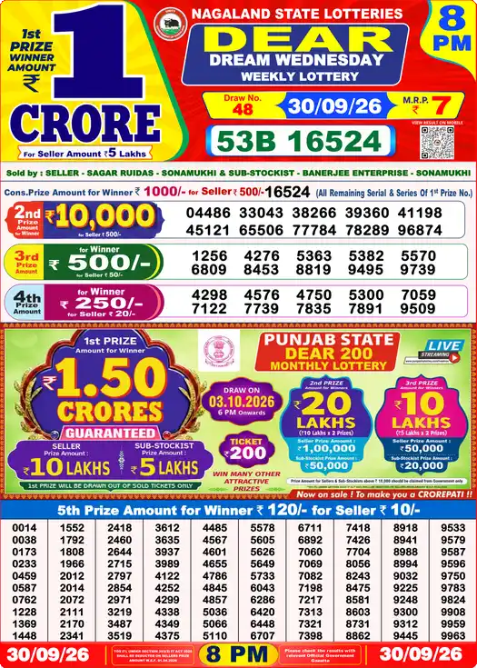 Nagaland State Dear Dream Wednesday lottery result 30.09.2026