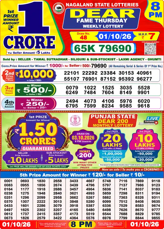 Nagaland State Dear Fame Thursday lottery result 01.10.2026