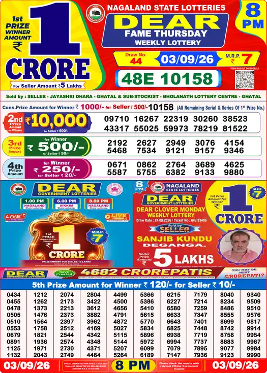 Nagaland State Dear Fame Thursday lottery result 03.09.2026