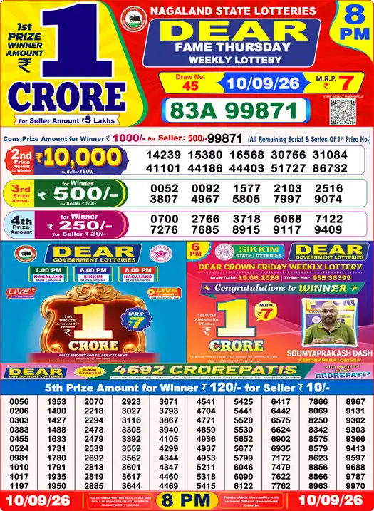 Nagaland State Dear Fame Thursday lottery result 10.09.2026