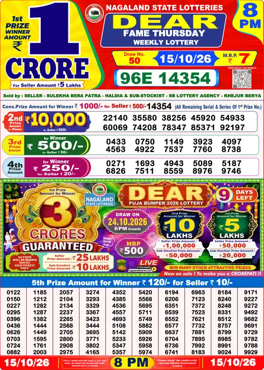 Nagaland State Dear Fame Thursday lottery result 15.10.2026