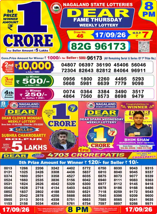 Nagaland State Dear Fame Thursday lottery result 17.09.2026