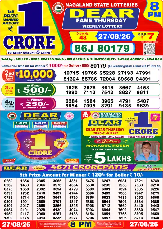 Nagaland State Dear Fame Thursday lottery result 27.08.2026