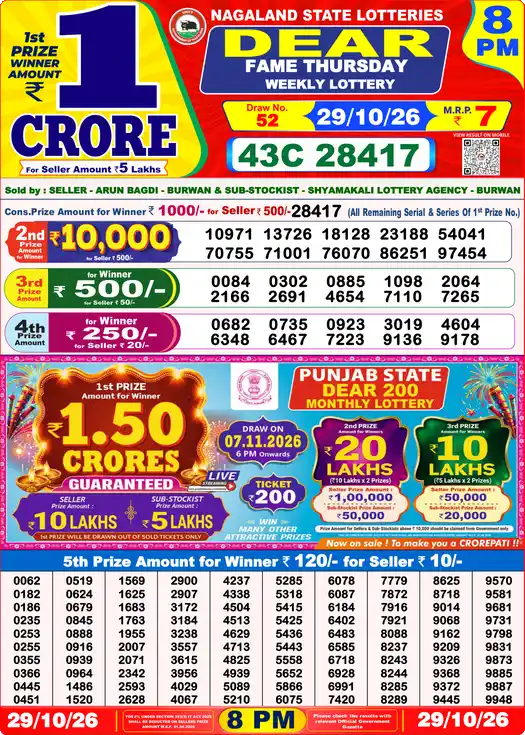 Nagaland State Dear Fame Thursday lottery result 29.10.2026