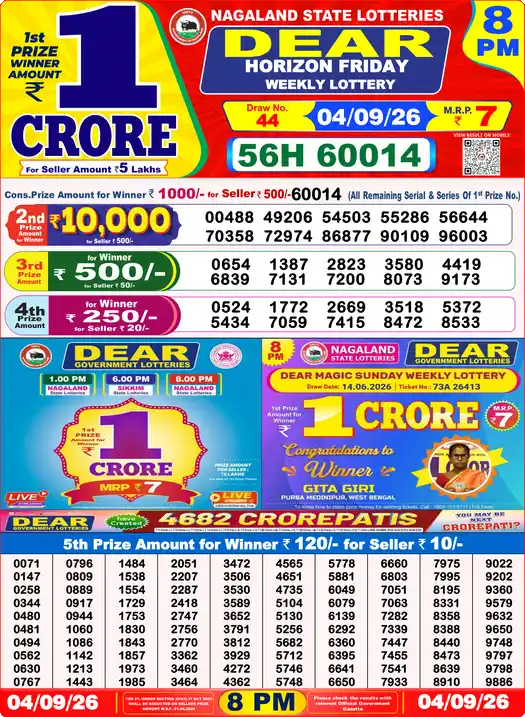 Nagaland State Dear Horizon Friday lottery result 04.09.2026