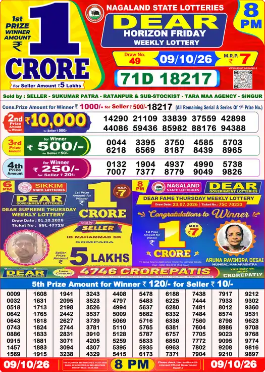 Nagaland State Dear Horizon Friday lottery result 09.10.2026