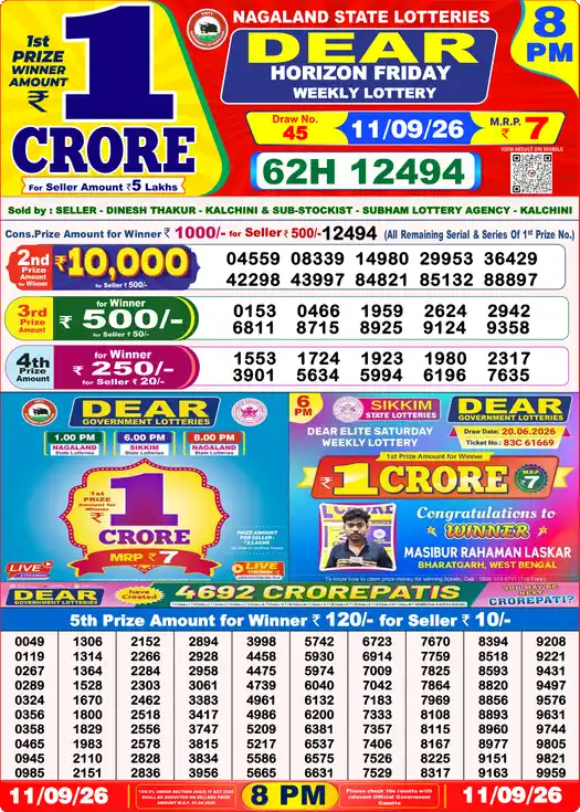 Nagaland State Dear Horizon Friday lottery result 11.09.2026