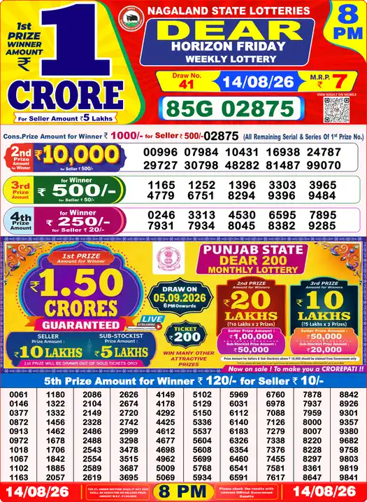 Nagaland State Dear Horizon Friday lottery result 14.08.2026