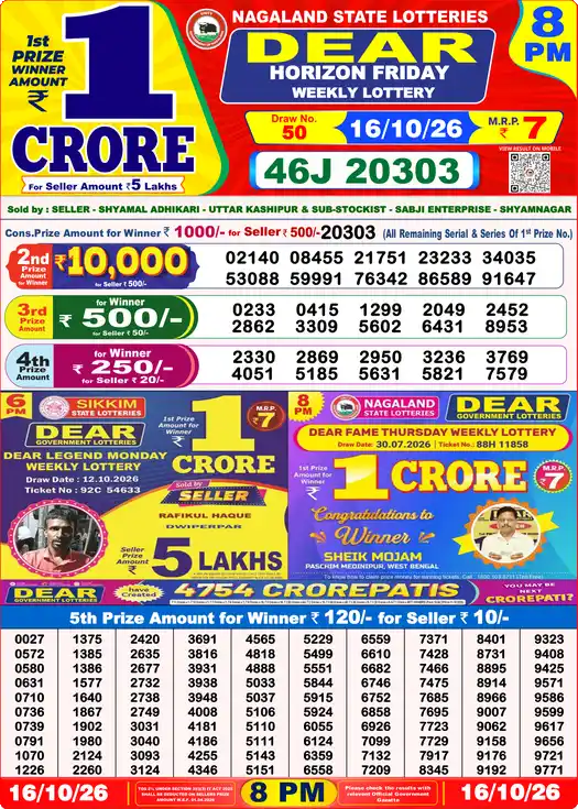 Nagaland State Dear Horizon Friday lottery result 16.10.2026