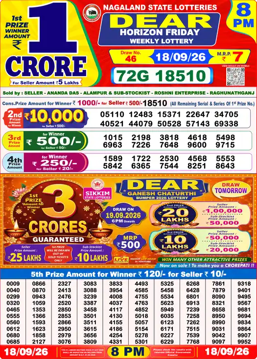 Nagaland State Dear Horizon Friday lottery result 18.09.2026