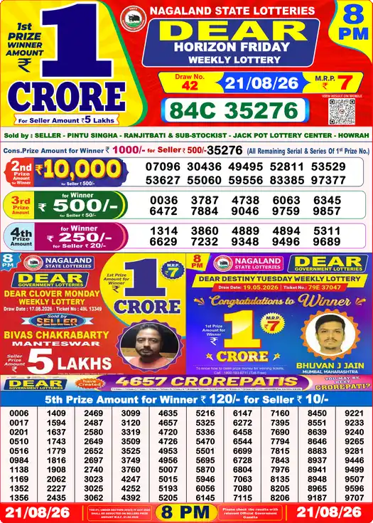 Nagaland State Dear Horizon Friday lottery result 21.08.2026