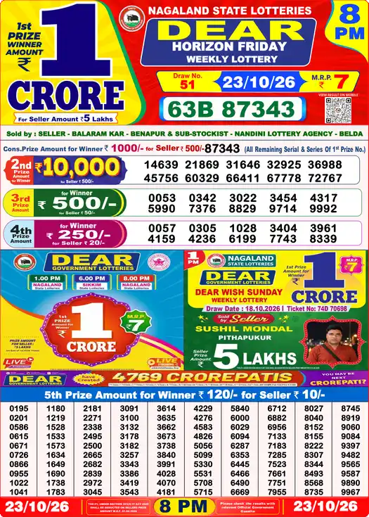 Nagaland State Dear Horizon Friday lottery result 23.10.2026