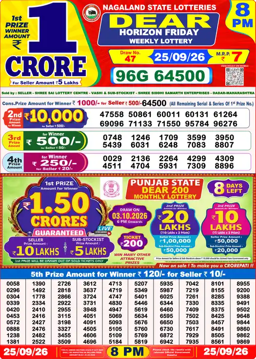 Nagaland State Dear Horizon Friday lottery result 25.09.2026