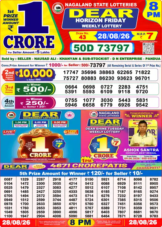 Nagaland State Dear Horizon Friday lottery result 28.08.2026