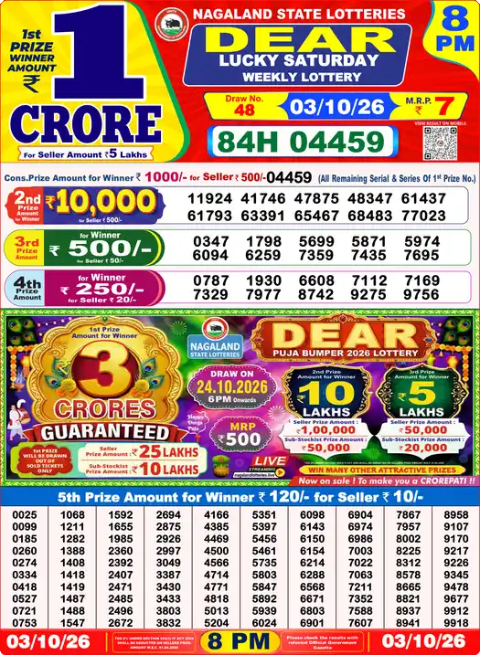 Nagaland State Dear Lucky Saturday lottery result 03.10.2026