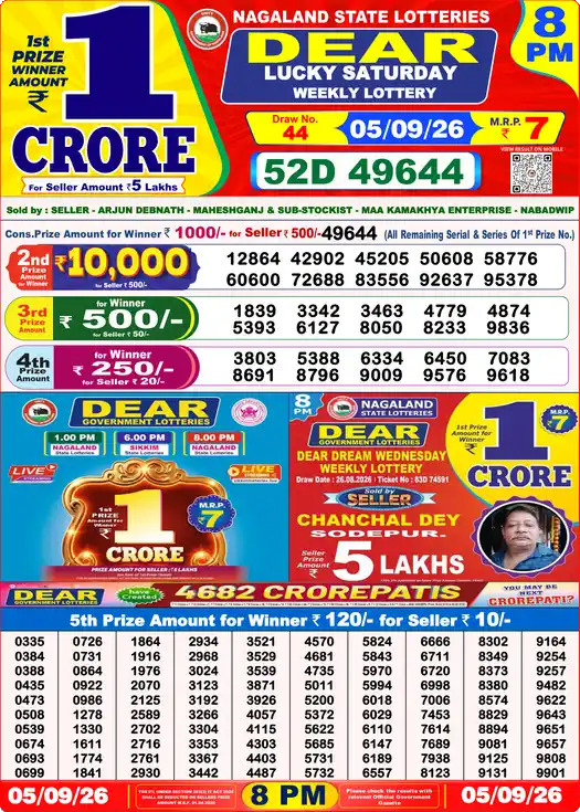 Nagaland State Dear Lucky Saturday lottery result 05.09.2026