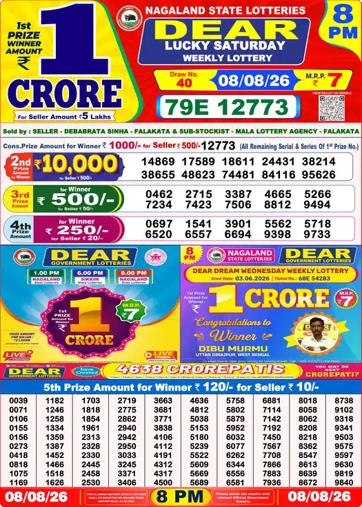 Nagaland State Dear Lucky Saturday lottery result 08.08.2026
