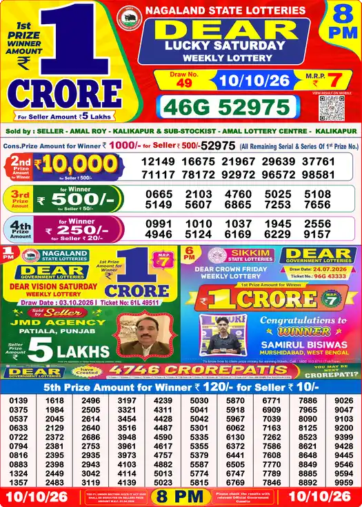 Nagaland State Dear Lucky Saturday lottery result 10.10.2026