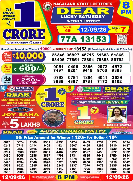 Nagaland State Dear Lucky Saturday lottery result 12.09.2026