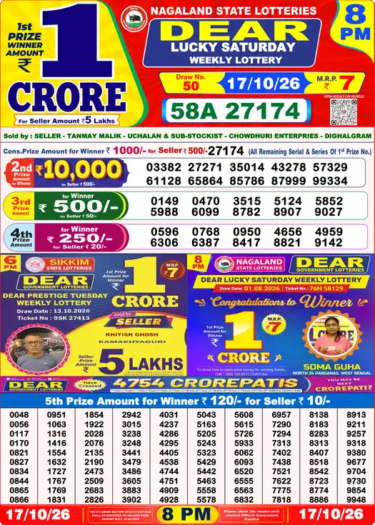 Nagaland State Dear Lucky Saturday lottery result 17.10.2026