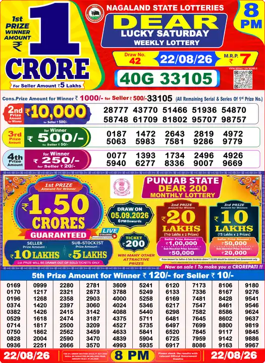 Nagaland State Dear Lucky Saturday lottery result 22.08.2026