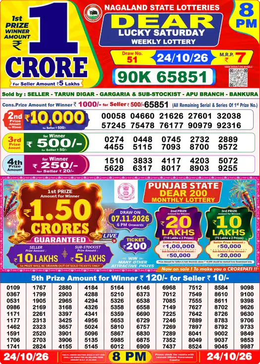 Nagaland State Dear Lucky Saturday lottery result 24.10.2026