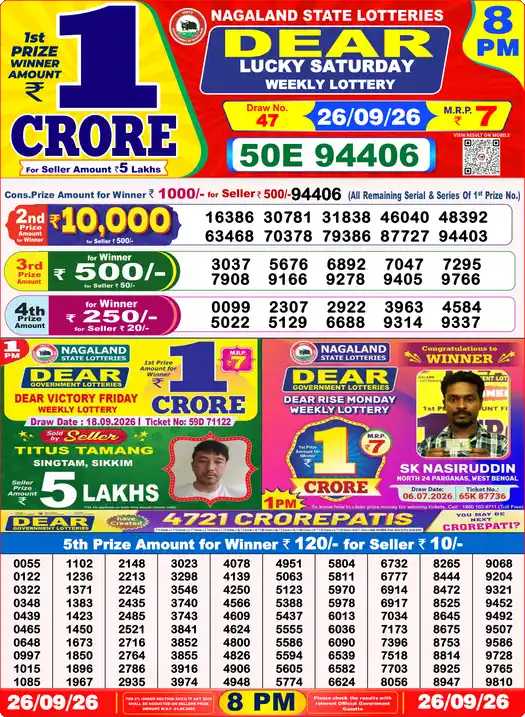 Nagaland State Dear Lucky Saturday lottery result 26.09.2026