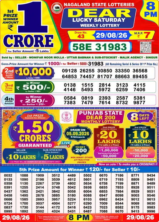 Nagaland State Dear Lucky Saturday lottery result 29.08.2026