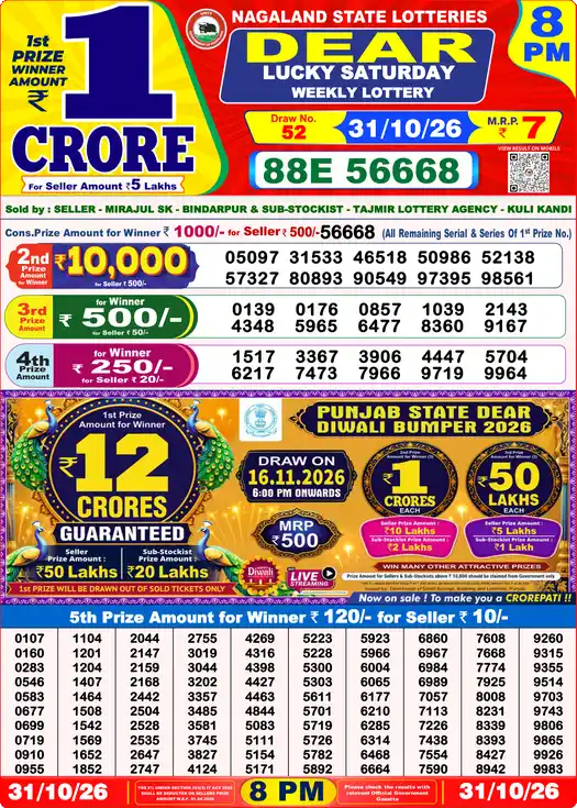 Nagaland State Dear Lucky Saturday lottery result 31.10.2026