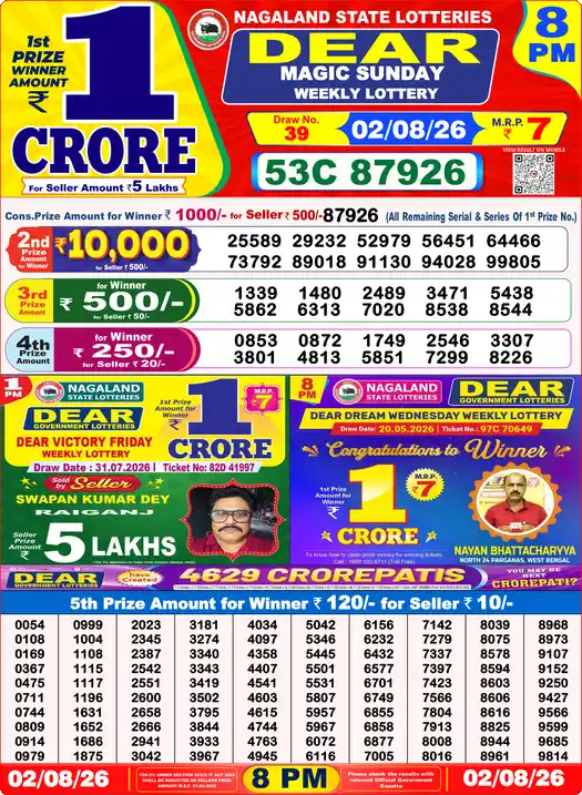 Nagaland State Dear Magic Sunday lottery result 02.08.2026