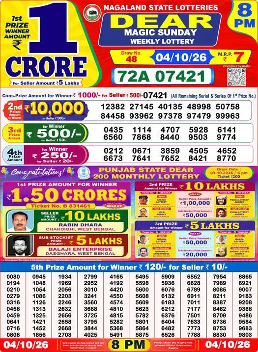 Nagaland State Dear Magic Sunday lottery result 04.10.2026