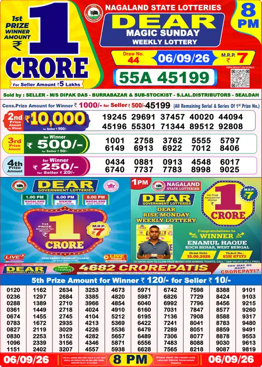 Nagaland State Dear Magic Sunday lottery result 06.09.2026