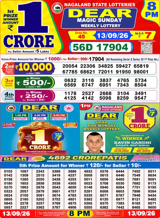 Nagaland State Dear Magic Sunday lottery result 13.09.2026