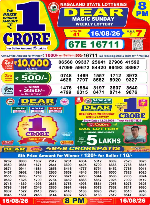 Nagaland State Dear Magic Sunday lottery result 16.08.2026