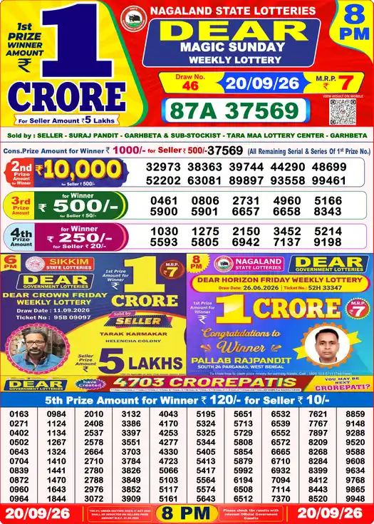 Nagaland State Dear Magic Sunday lottery result 20.09.2026