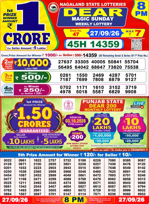 Nagaland State Dear Magic Sunday lottery result 27.09.2026