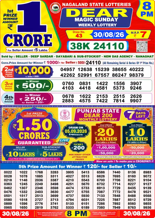 Nagaland State Dear Magic Sunday lottery result 30.08.2026