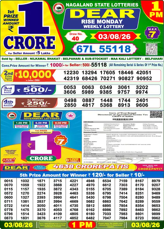 Nagaland State Dear Rise Monday lottery result 03.08.2026