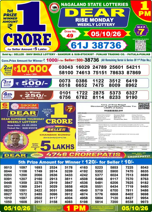Nagaland State Dear Rise Monday lottery result 05.10.2026